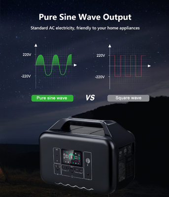 1000W 1008Wh 재충전이 가능한 가지고 다닐 수 있는 동력화차 태양발전기 은행은 야외인 것을 위해 공급합니다