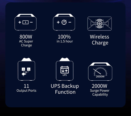 1000w 1008Wh LiFePO4 배터리 110Vac 220VacEnergy 저장 시스템 가지고 다닐 수 있는 동력화차