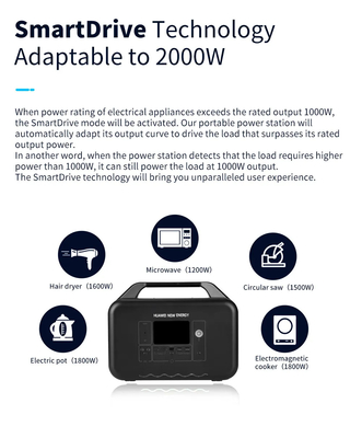 야외인 것을 위한 2000W 1920Wh LiFePO4 배터리 가지고 다닐 수 있는 동력화차 태양발전기